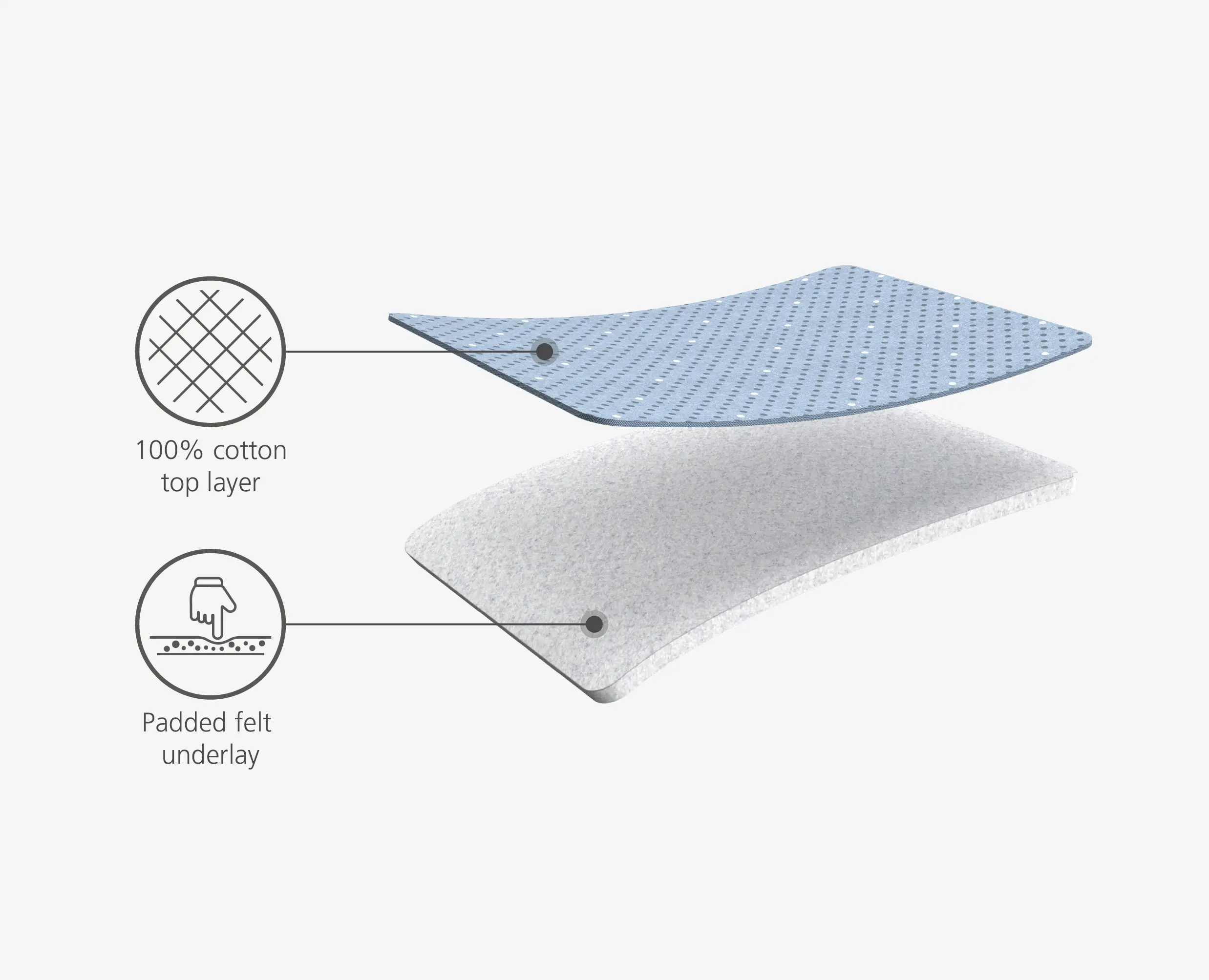 Pocket 35" Folding Gray Ironing Board - Image 8