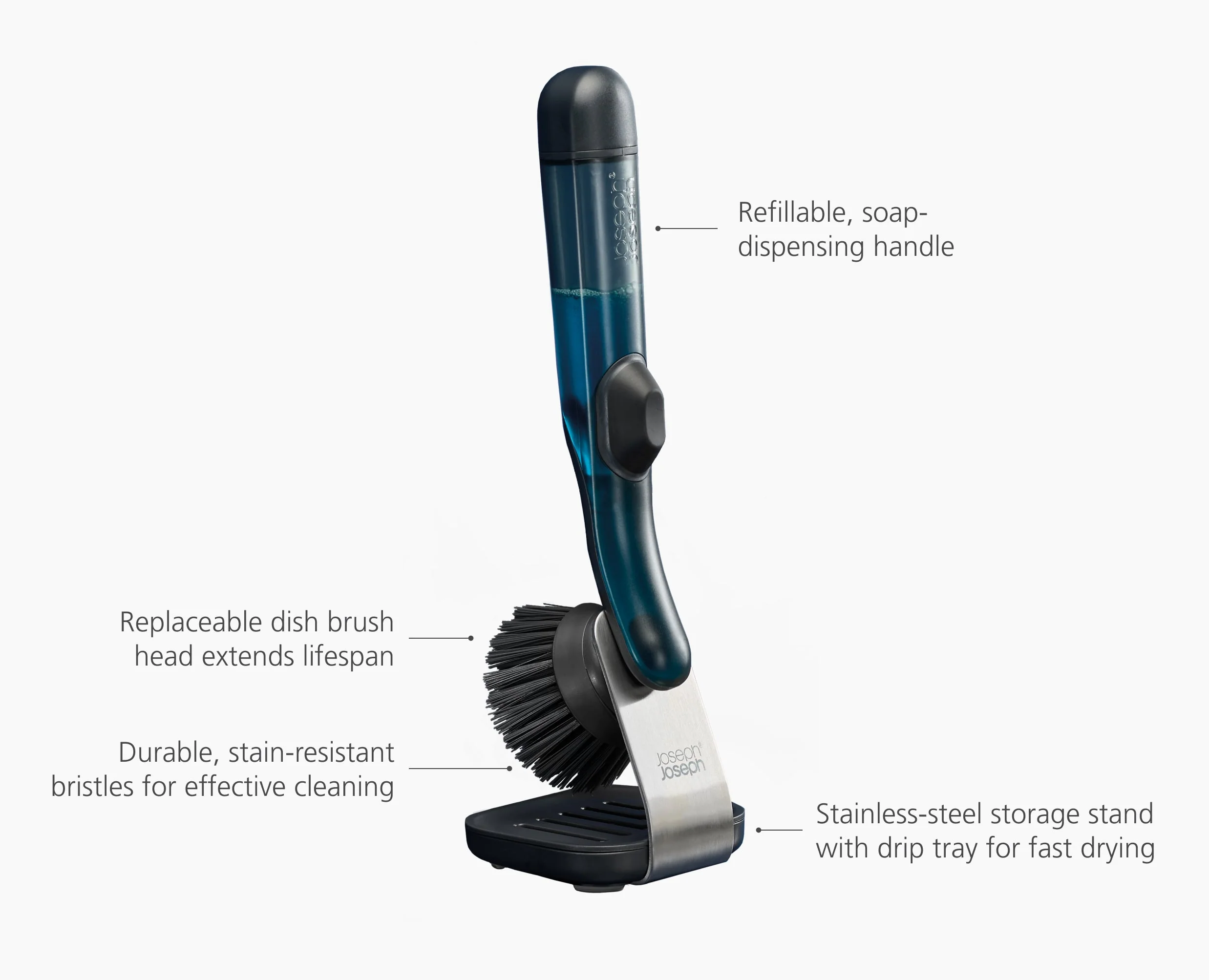 SinkTech™ Soap Dispensing Dish Brush with Steel Stand - Image 6