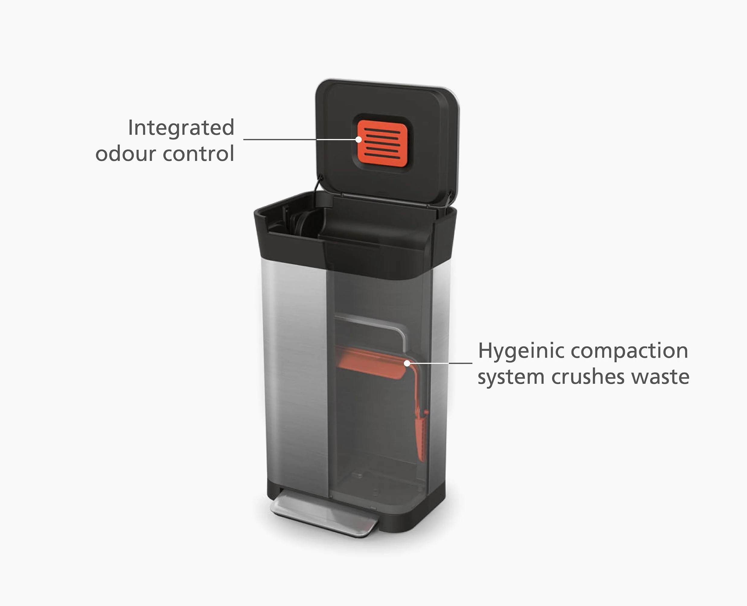 Titan 30L Stainless-steel Starter Set with Recycled Trash Bags - Image 3